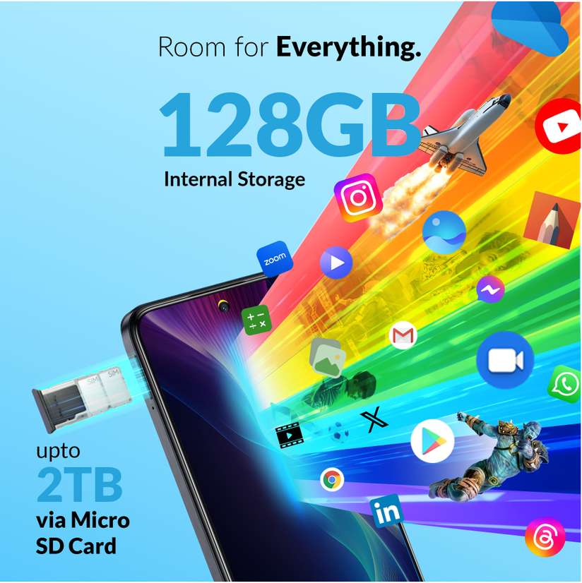 Alcatel V3 Classic 5G (128 GB Storage, 6 GB RAM) Online at Best Price On Shopsy.in - Image 5