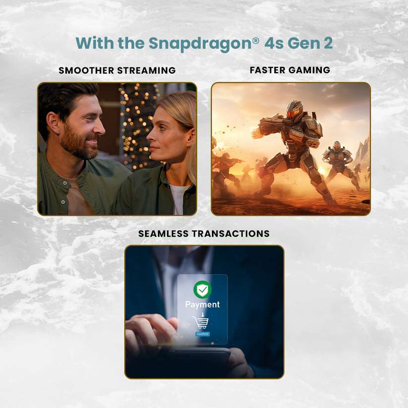 POCO C75 5G (64 GB Storage, 4 GB RAM) Online at Best Price On Shopsy.in - Image 7