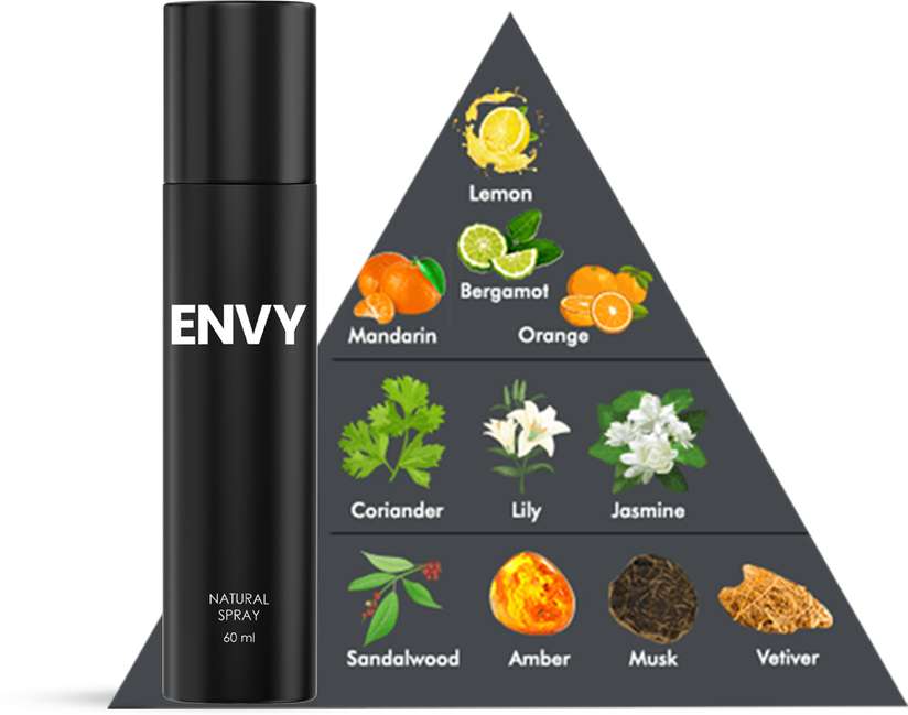 ENVY Black Perfume Eau de Parfum - 60 ml Price in India - Buy ENVY Black Perfume Eau de Parfum - 60 ml online at Shopsy.in - Image 4
