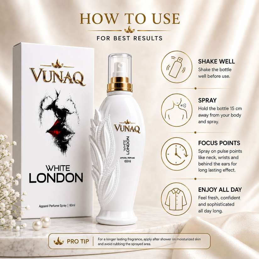 Shopsy VUNAQ White London Perfume Spray 60ml Unisex Eau de Parfum - Image 5