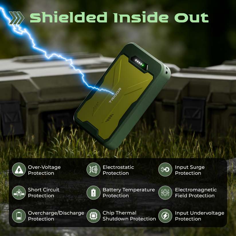 Shopsy TRIGGR 10000 mAh 22.5W Compact Power Bank - Image 7