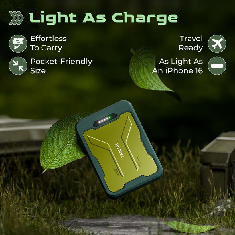 Shopsy TRIGGR 10000 mAh 22.5W Compact Power Bank - Image 6