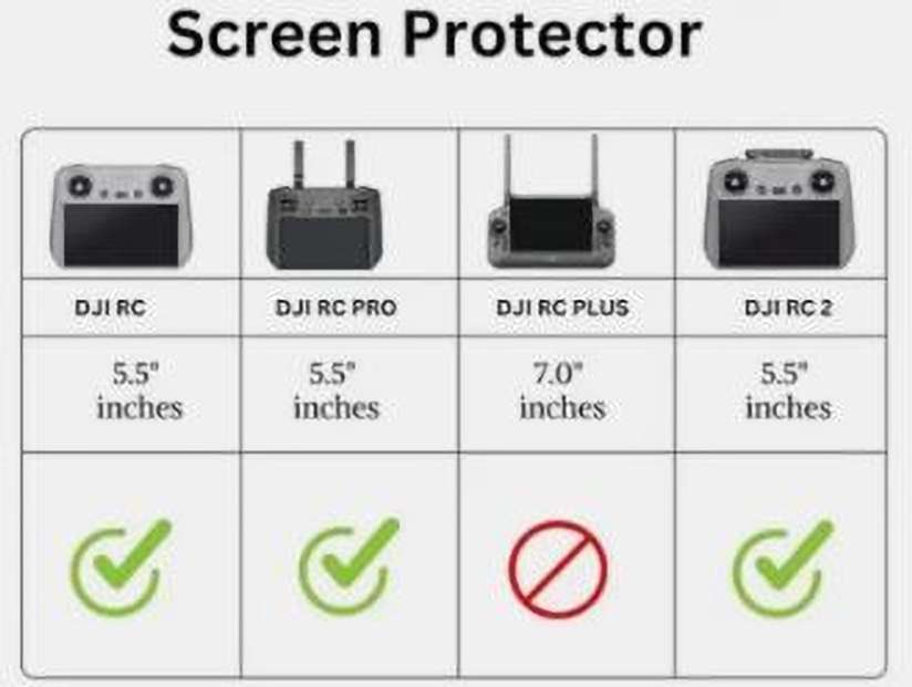 Shopsy SHIVAAY Nano Glass Screen Protector for Camera Remote - Image 5