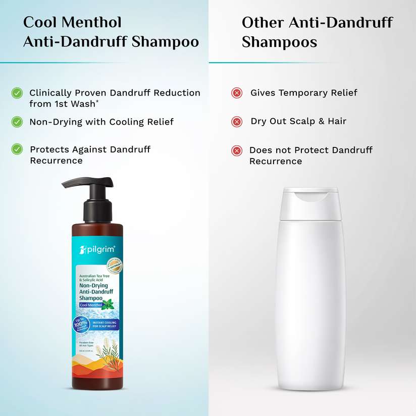 Pilgrim Australian Tea Tree Anti Dandruff Shampoo For Women & Men With Cooling Menthol - Price in India, Buy Pilgrim Australian Tea Tree Anti Dandruff Shampoo For Women & Men With Cooling Menthol Online In India, Reviews, Ratings & Features | Shopsy.in - Image 6