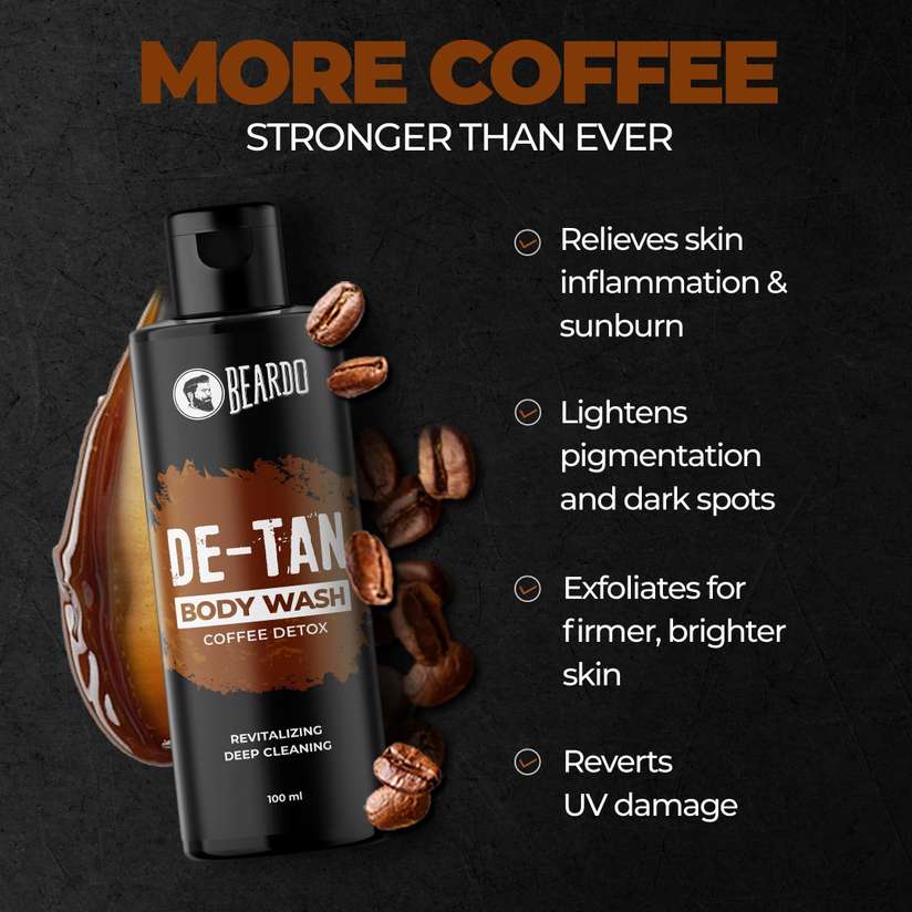 Shopsy BEARDO Ban The Tan Kit with Whisky Smoke Deo - Image 4