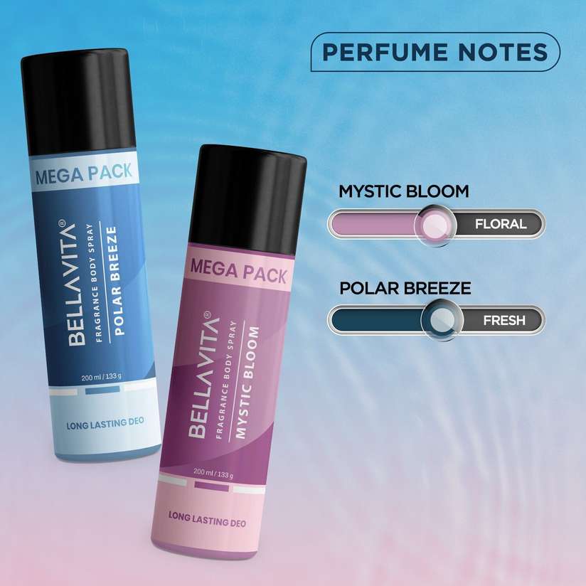 BELLAVITA Polar Breeze & Mystic Bloom Deodorant Combo|2x200ml|Long lasting Fragrance| Deodorant Spray - For Men & Women Price in India - Buy BELLAVITA Polar Breeze & Mystic Bloom Deodorant Combo|2x200ml|Long lasting Fragrance| Deodorant Spray - For Men & Women online at Shopsy.in - Image 4
