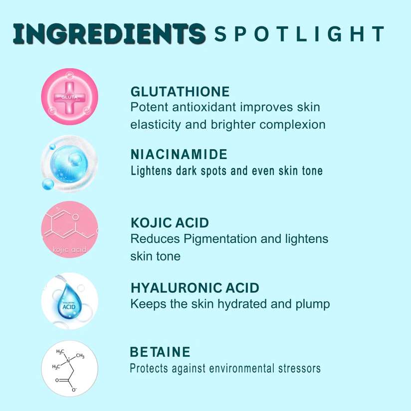 Aesthetic Shine Glutathione With Hyaluronic Acid , Kojic Acid, Niacinamide  & Betaine Men & Women All Skin Types Face Wash Price in India