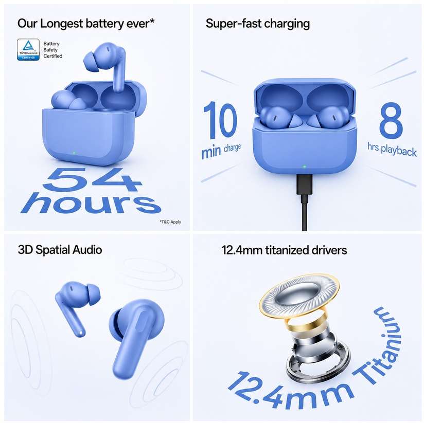 GWALBROS NEW Edition Trending BUDS 3R True Wireless Earbuds with Mic, 12.4mm Drivers SB5 Bluetooth Gaming Headset Price in India - Buy GWALBROS NEW Edition Trending BUDS 3R True Wireless Earbuds with Mic, 12.4mm Drivers SB5 Bluetooth Gaming Headset online at Shopsy.in - Image 5