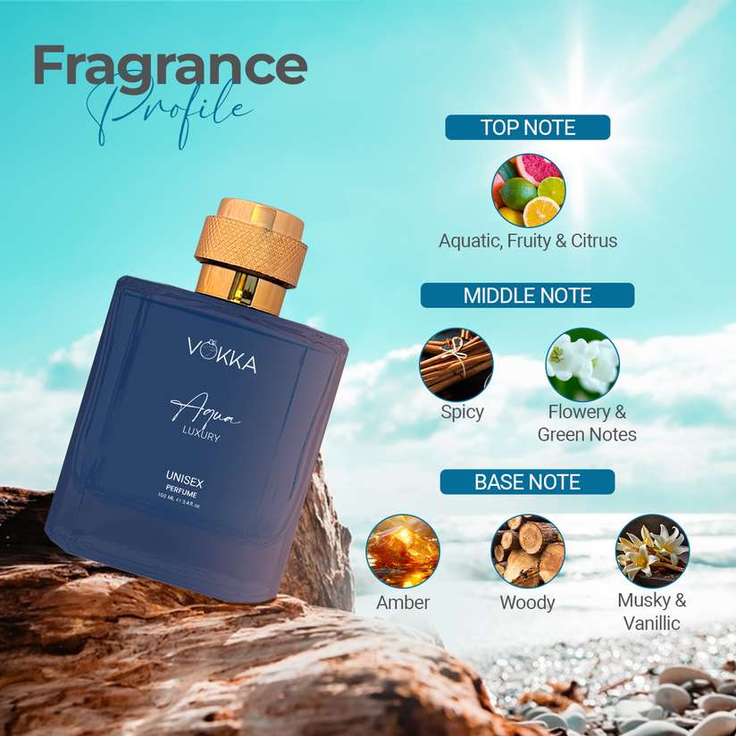 Shopsy VOKKA Thai Aqua & Aqua EDP Perfume 100ml Each - Image 5