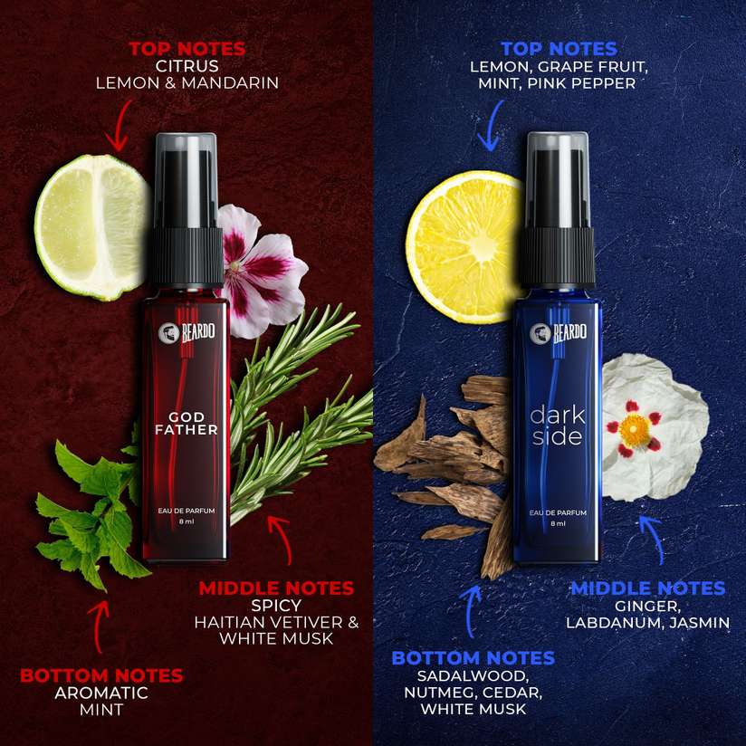 BEARDO Legendary Assorted Perfume Gift Set for Men | Long Lasting Fragrances | 7 x 8 ml Eau de Parfum - 56 ml Price in India - Buy BEARDO Legendary Assorted Perfume Gift Set for Men | Long Lasting Fragrances | 7 x 8 ml Eau de Parfum - 56 ml online at Shopsy.in - Image 5