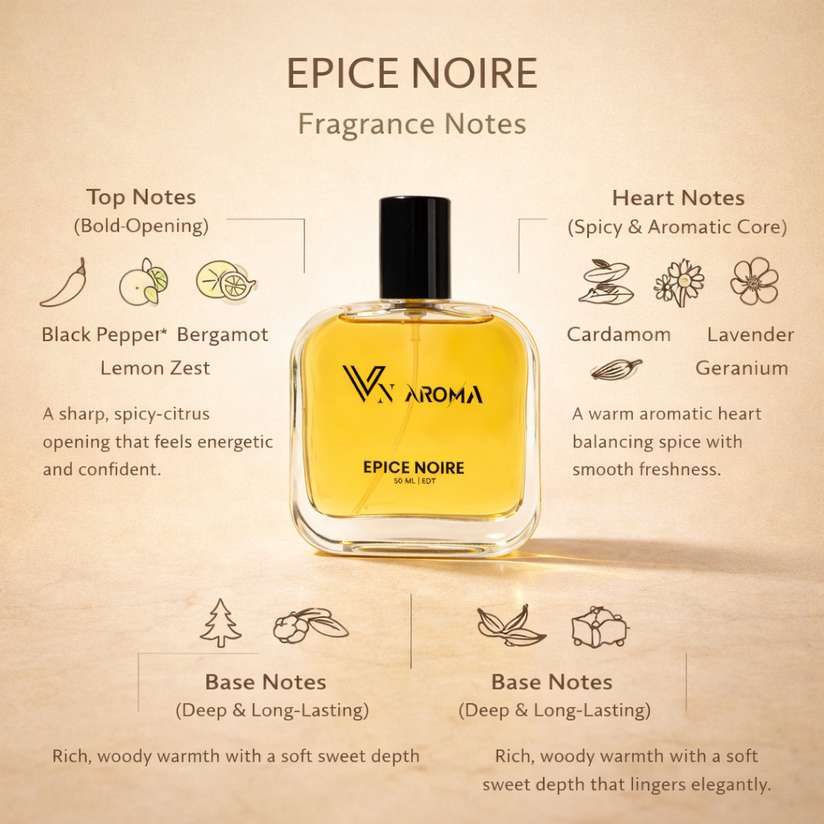Shopsy VN AROMA Luxury Epice Noire Eau de Toilette 50ml - Image 3