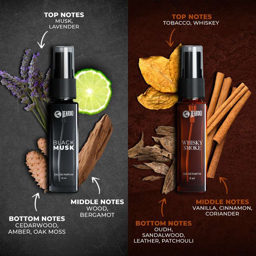 BEARDO Legendary Assorted Perfume Gift Set for Men | Long Lasting Fragrances | 7 x 8 ml Eau de Parfum - 56 ml Price in India - Buy BEARDO Legendary Assorted Perfume Gift Set for Men | Long Lasting Fragrances | 7 x 8 ml Eau de Parfum - 56 ml online at Shopsy.in - Image 4