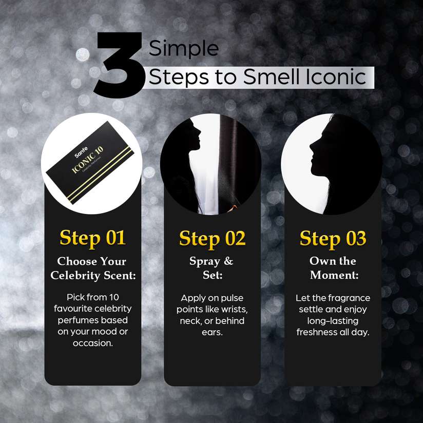 Shopsy Sanfe Iconic 10 Celebrity Perfume Gift Set 100ml - Image 4