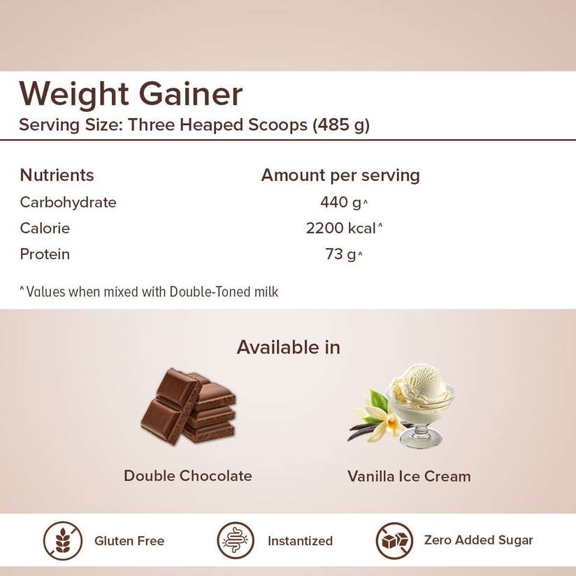 Shopsy GNC Pro Performance Weight Gainer 2.72kg - Image 6