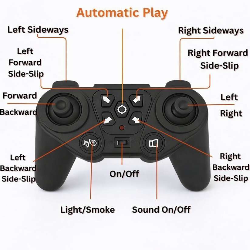 Shopsy MEMOBEES Double Smoke 360° Drifter Stunt RC Car - Image 6