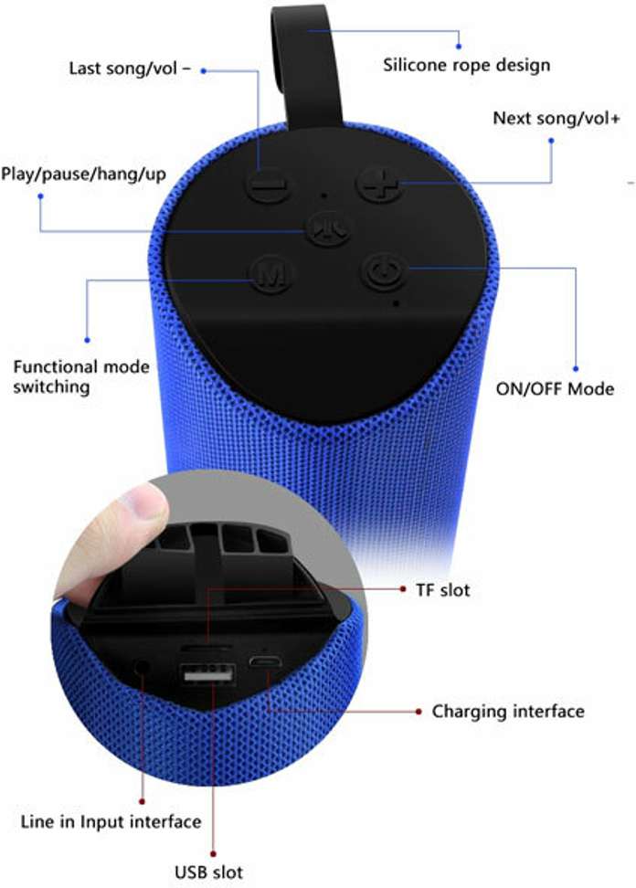 DHAN GRD Low Price TG-113 Portable Stereo Rich Bass Loud Sound Built-in Mic  All Smartphone Device 10 W Bluetooth Speaker