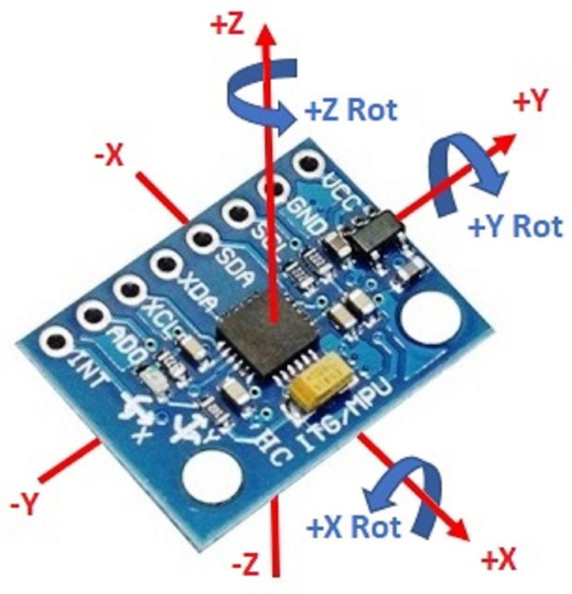 DHRUV-PRO MPU-6050 Triple-Axis Accelerometer & Gyro - Image 3