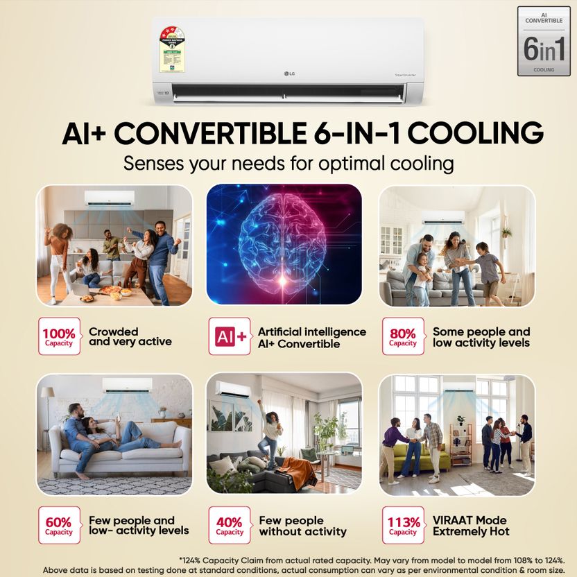 LG 2026 1.5 Ton 3 Star Split Inverter AC - Image 6