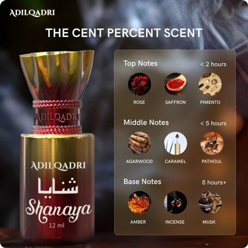 Adilqadri Shanaya Attar Arabic & French Blend - Image 8