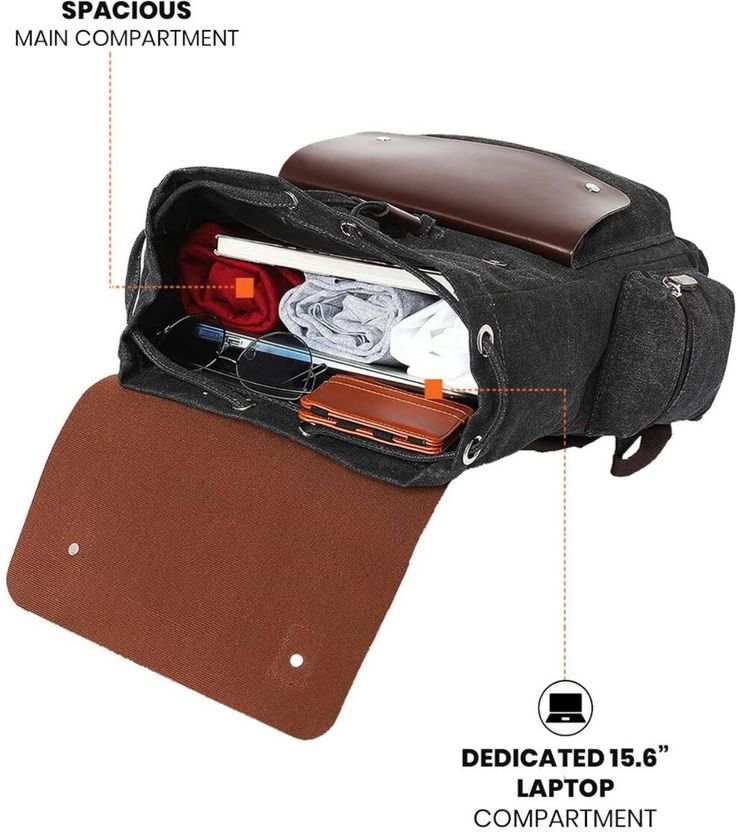 SKOVA LONDON 30L Laptop Backpack - Image 4