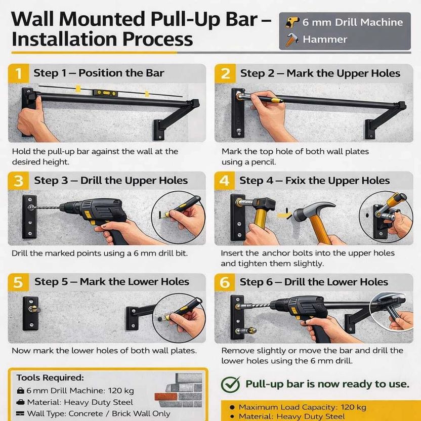 Home jone Wall Mounted Pull Up Bar - Image 5