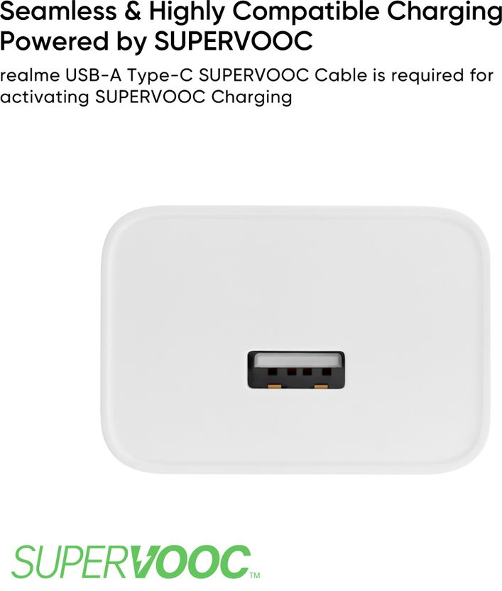 realme 45W SuperVOOC 5A Wall Charger (White) - Image 4