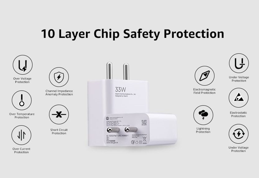 XIAOMI by Mi 33 W SonicCharge 3 A Single Port Mobile Charger with...more - Image 7