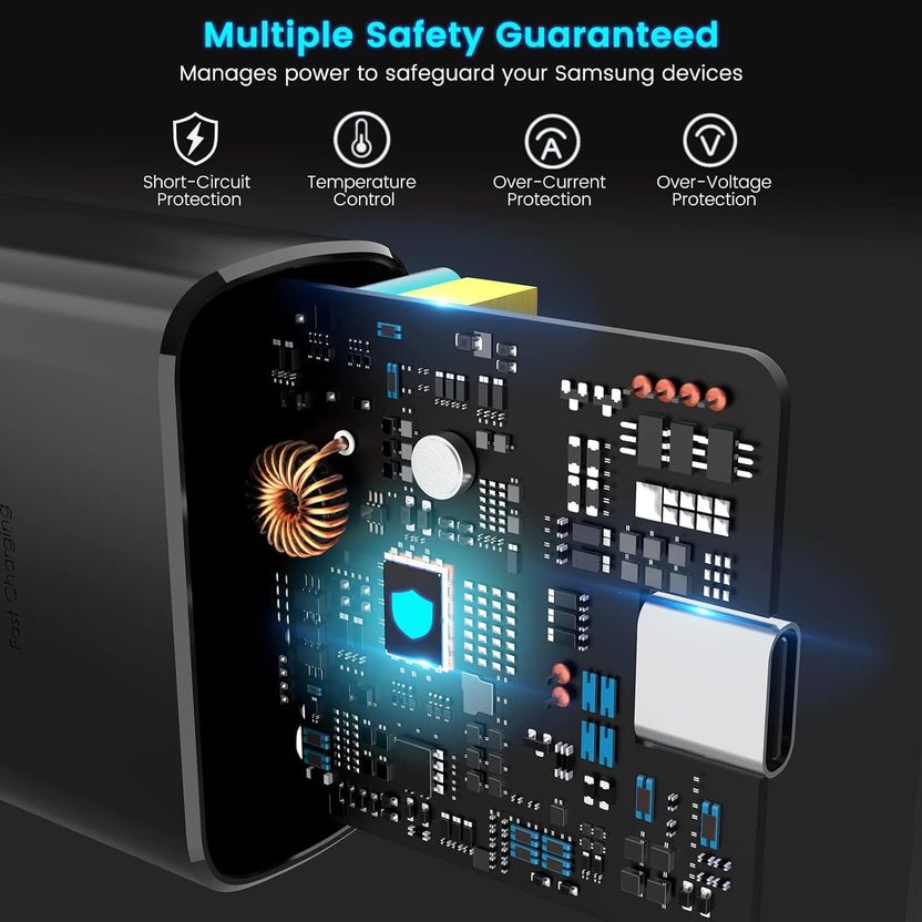 xykos 45W PD 5A Wall Charger for Samsung Galaxy S20 - Image 2