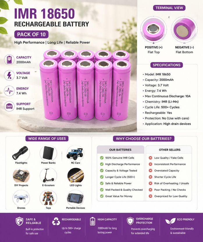 khurafatiLabs IMR18650 2000mAh 3.7V Battery (Pack of 10) - Image 3