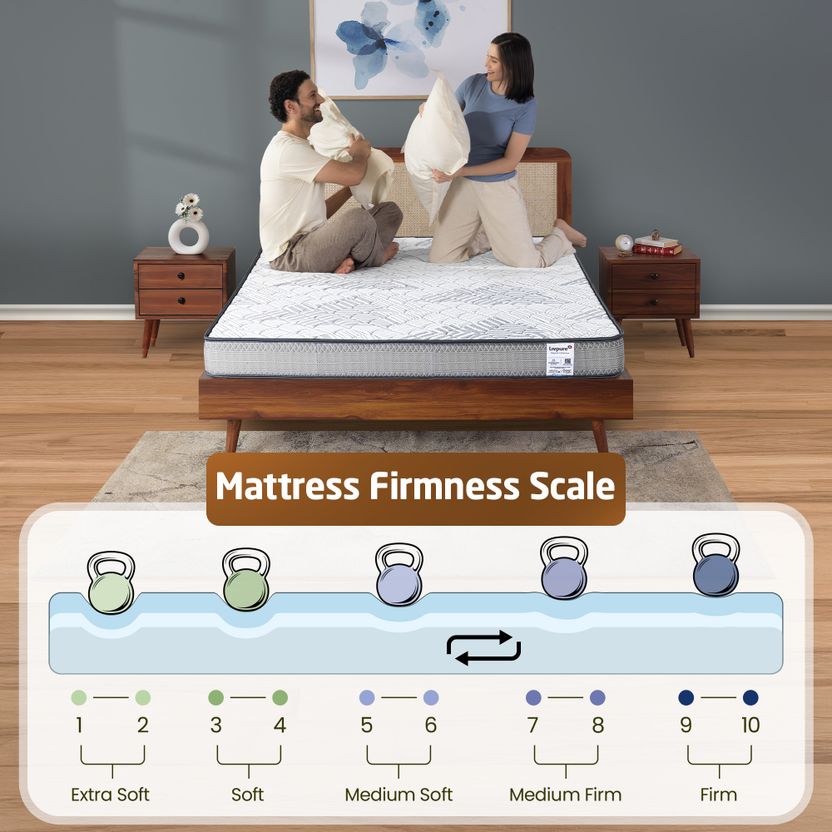 Livpure Smart DUOS FLIP 5 inch King HD Foam Mattress - Image 8