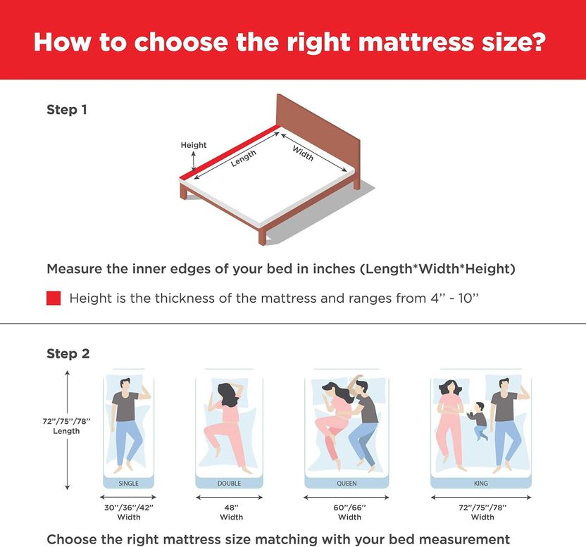 Duroflex LiveIn 2 in 1 Reversible 6 inch King Foam Mattress - Image 8