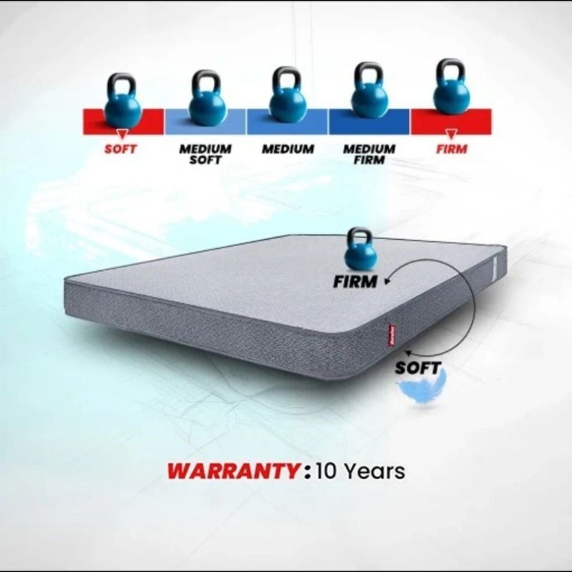 Duroflex LiveIn 2 in 1 Reversible 6 inch King Foam Mattress - Image 5