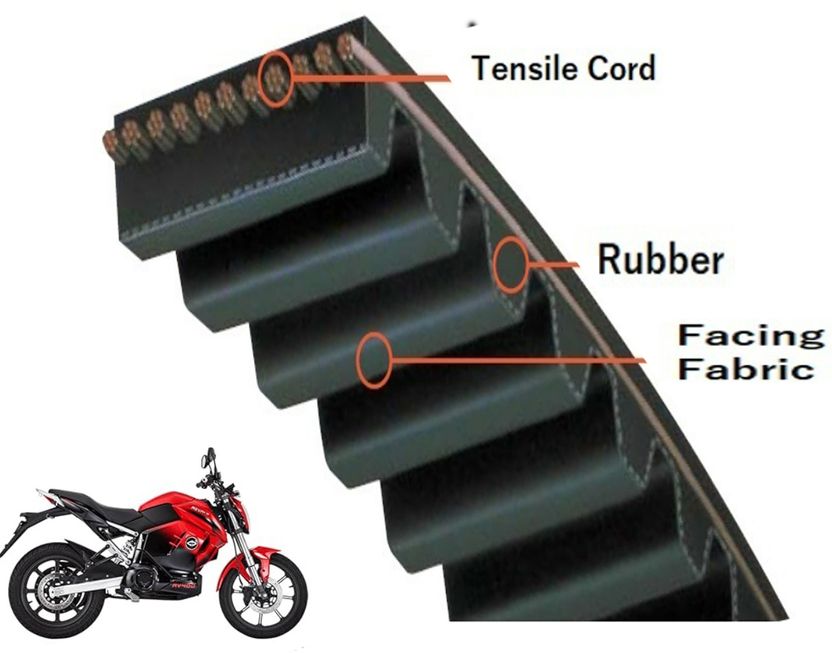 ARDAKI21 Revolt Rv400 Electric Bike Belt - Image 3