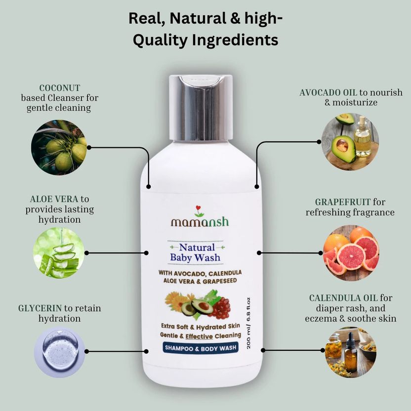 MAMANSH Skin Glow Baby Body Wash & Lotion Combo - Image 5