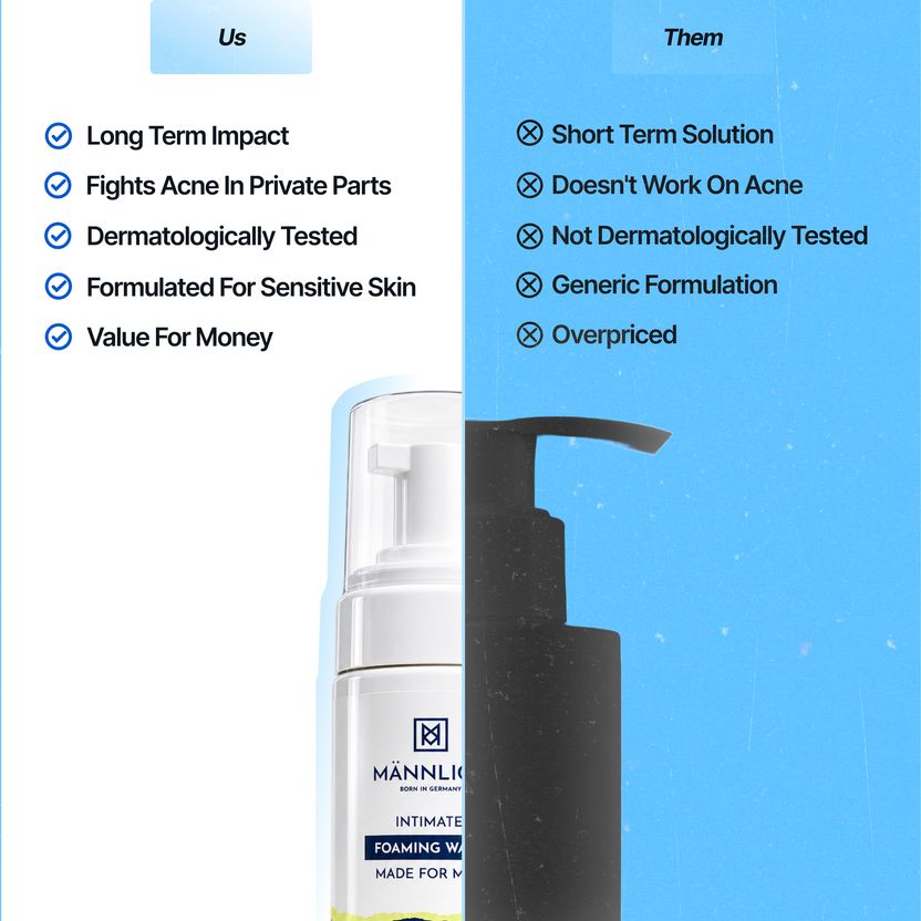 Mannlich pH Balanced Intimate Wash for Men, 150ml - Image 7