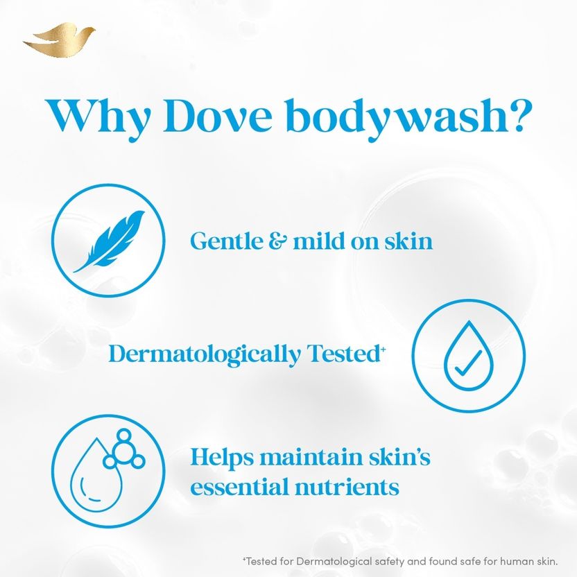DOVE Exfoliating Triple Hydration Serum Body Wash 825ml - Image 8