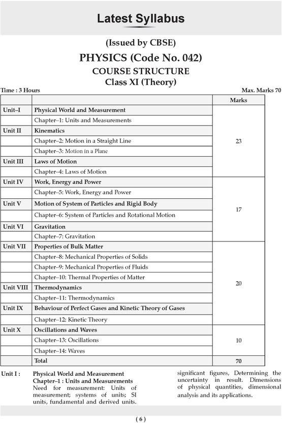 Oswaal CBSE Question Bank - Image 3