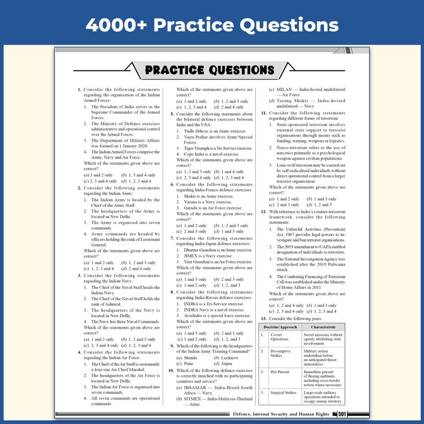 PW All In One UPSC CAPF AC Study Guide - Image 7