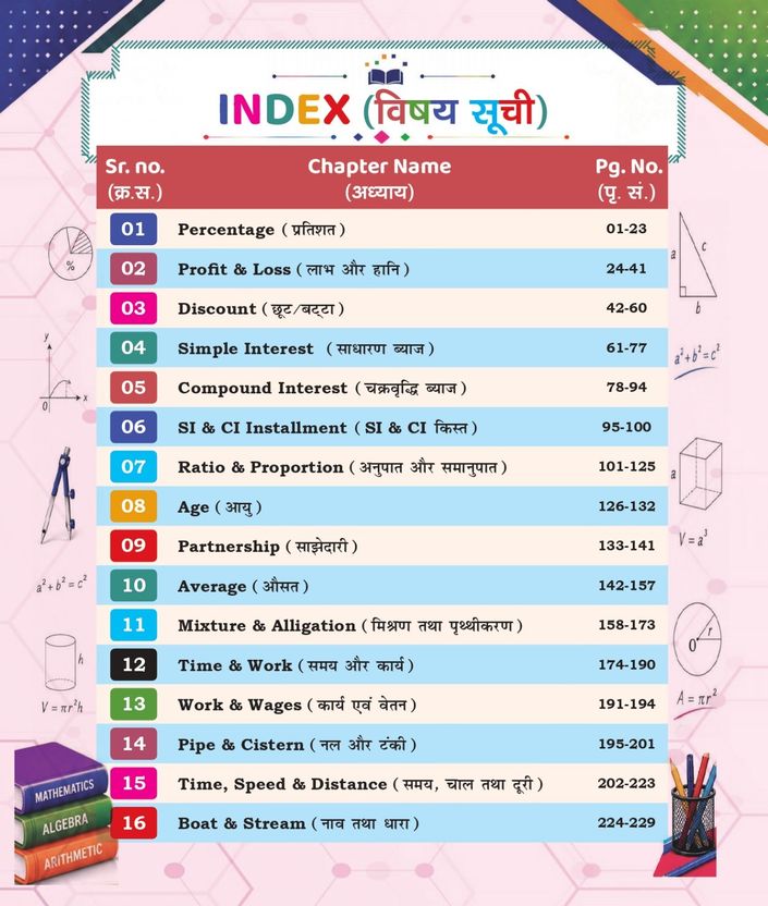 Champion SSC Mathematics Book 2026 Bilingual - Image 2