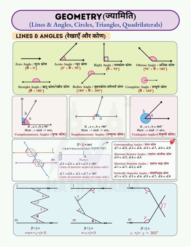 Champion SSC Mathematics Book 2026 Bilingual - Image 4