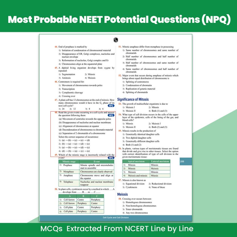 PW Objective NCERT Punch 5.0 Biology For NEET 2027 - Image 5