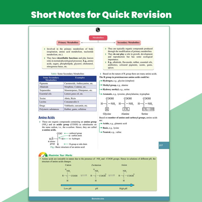 PW Objective NCERT Punch 5.0 Biology For NEET 2027 - Image 9