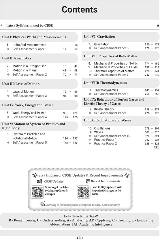 Oswaal CBSE Question Bank - Image 2