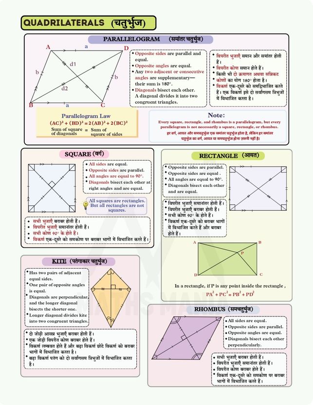 Champion SSC Mathematics Book 2026 Bilingual - Image 5