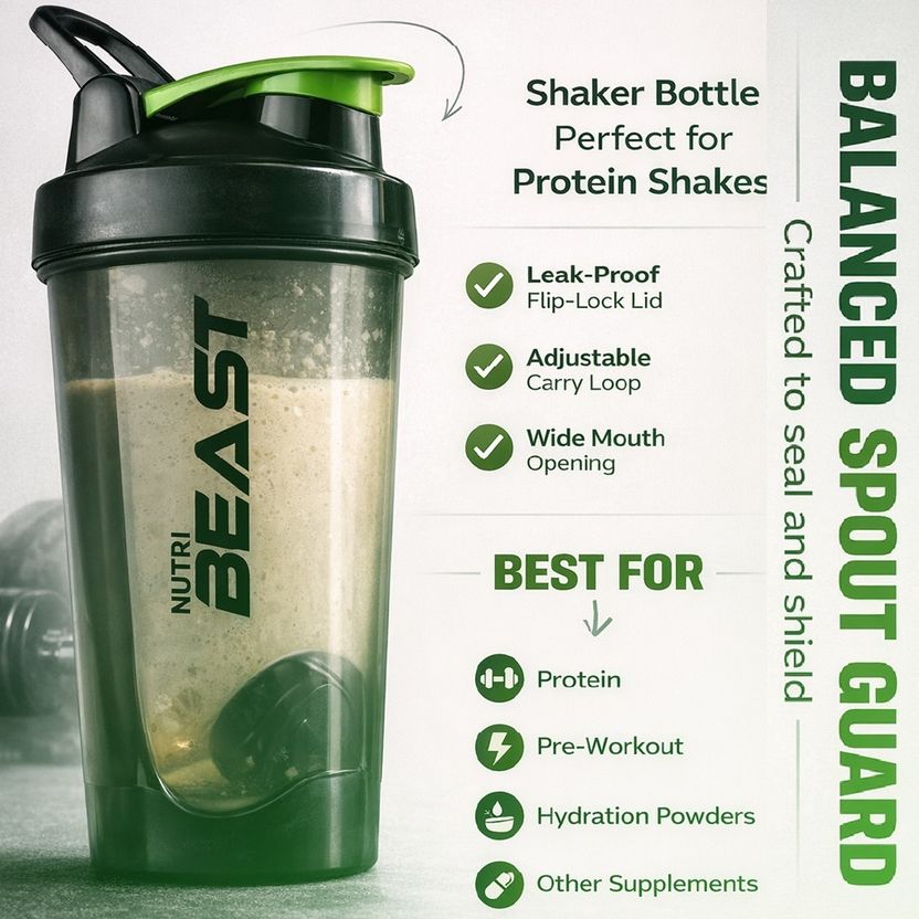 Freshome SIPPP Nutri Beast 700 ml Protein Shaker Bottle - Image 2