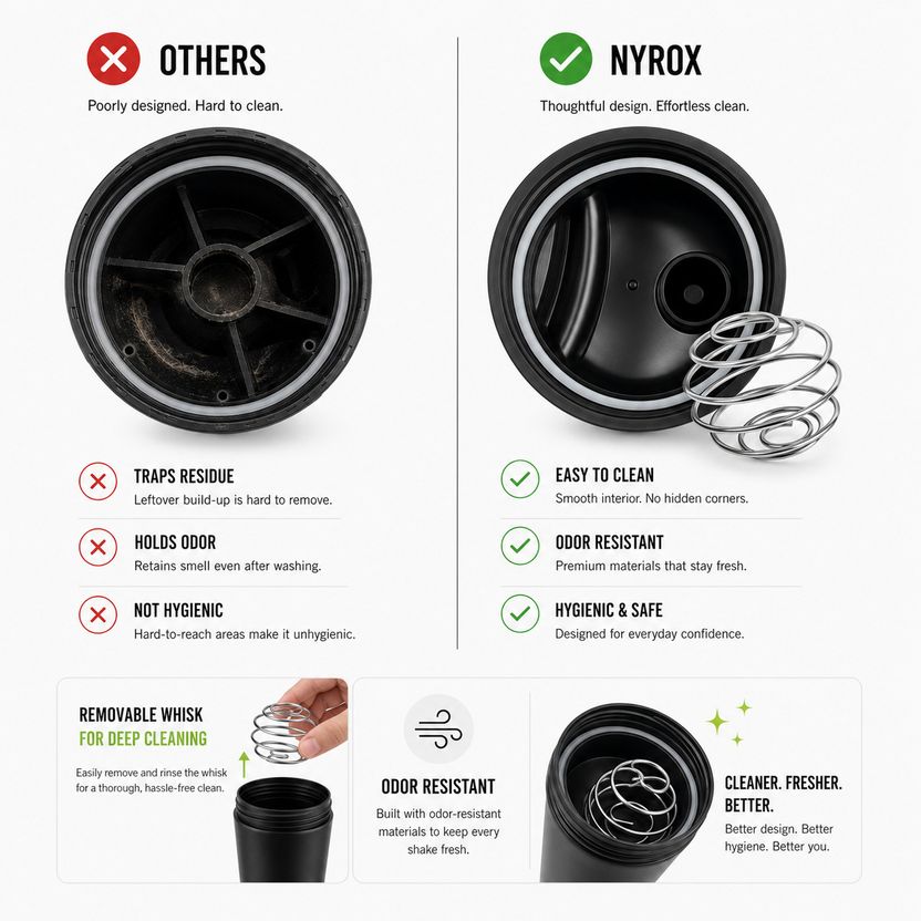 NYROX Steel Shaker 750 ml - Image 5
