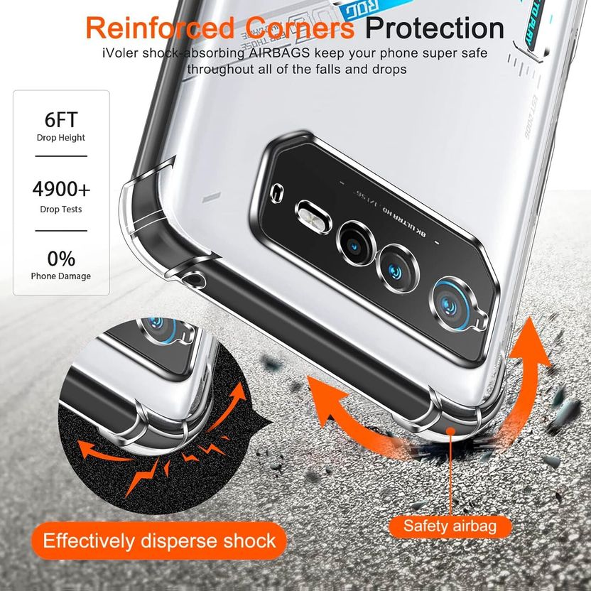 TheApallio Back Cover for Asus ROG 6 - Image 2