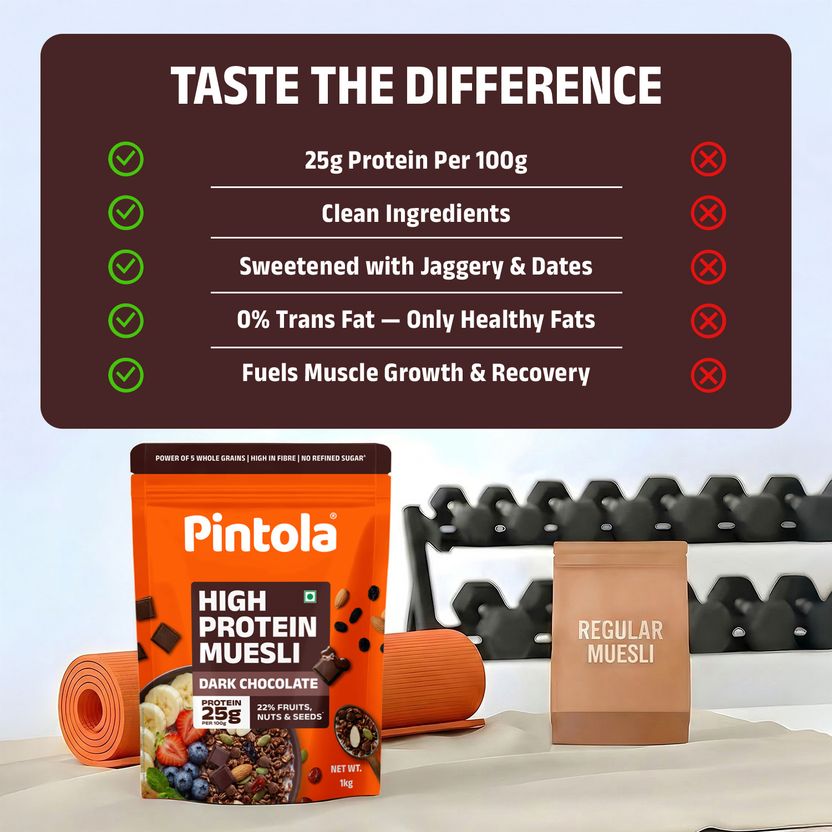 Pintola High Protein Muesli 25g - Image 5