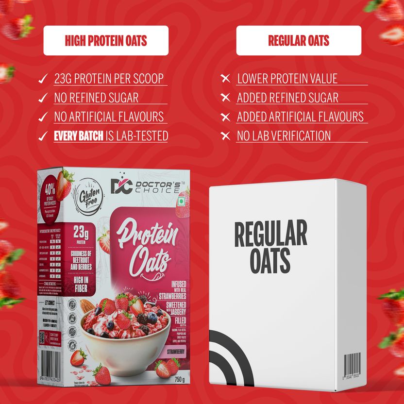 Doctor's Choice Strawberry High Protein Oats 23g - Image 4