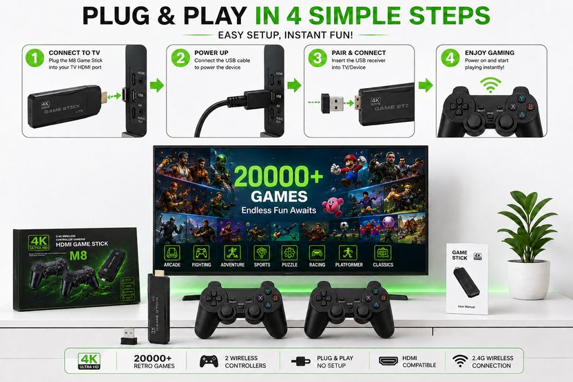 M8 4K Ultra HD Game Stick 64GB - Image 5